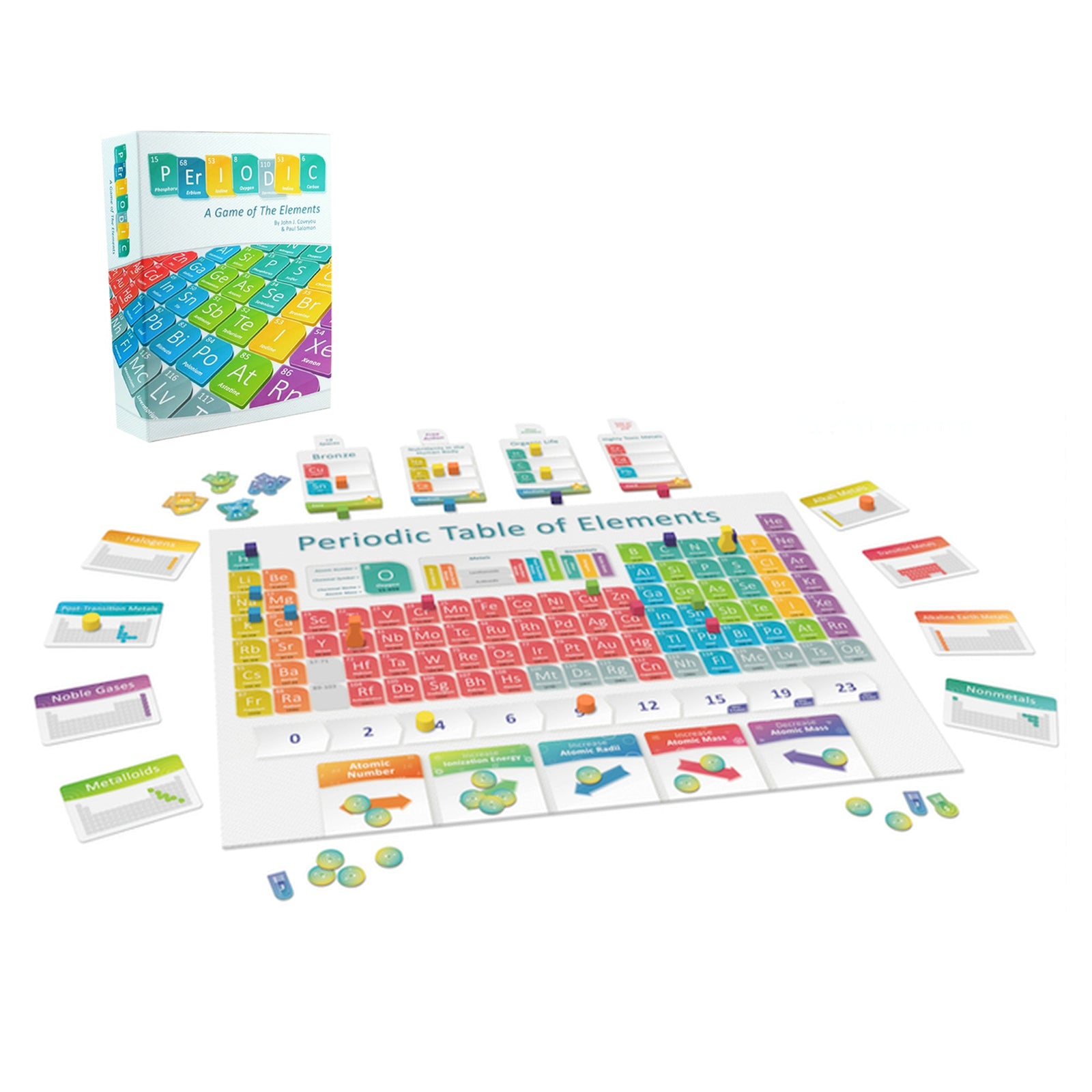 Periodic: A Game of the Elements box front cover with colorful elemental artwork, science gift