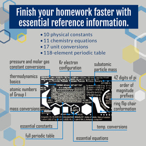 Genius Lab Gear's pocket wallet tool organic chemistry stencil drawing template with cyclohexane chair conformation and chair flip conversions constants equations formulas prefixes periodic table temperature magnitude