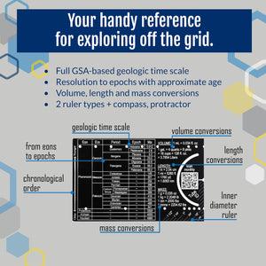 Pocket Paleontologist with stocking stuffer gift for paleoanthropologist, taphonomist, palynologist and paleobotanist eons epochs chronological order conversions geologic time scale