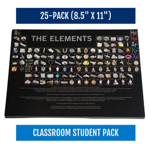 Classroom pack of 25 full-color periodic table flyers for teachers to distribute to students, educational gift