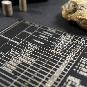 Eras of life geological time table chart for geologists and palaeontologists