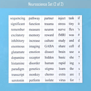 Neuroscience word magnet set 2 made by Genius Lab Gear