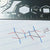 conformation of cyclohexane how to guide