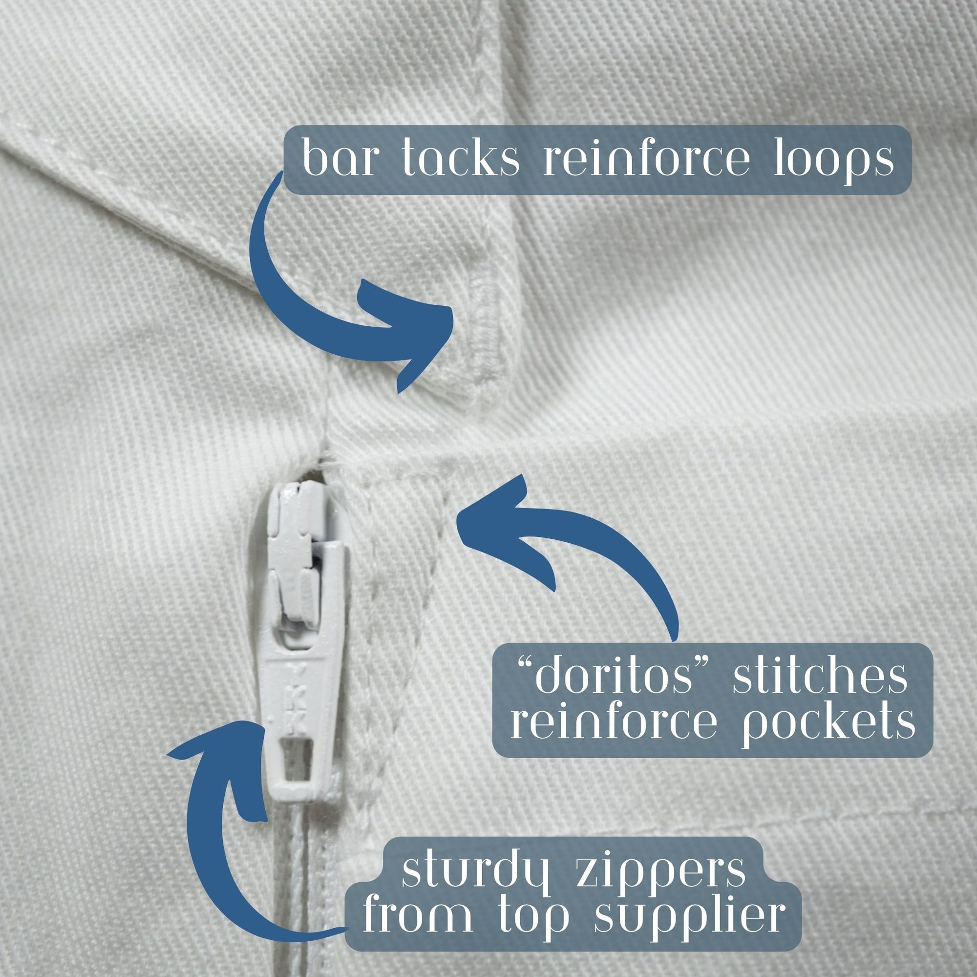 lab coat with zippered side vent and pipette holster loop close-up