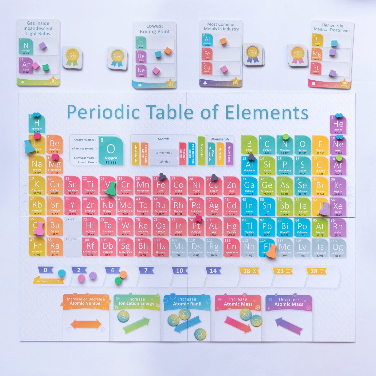 Periodic chemistry board game two-player setup, unique science gift for couples