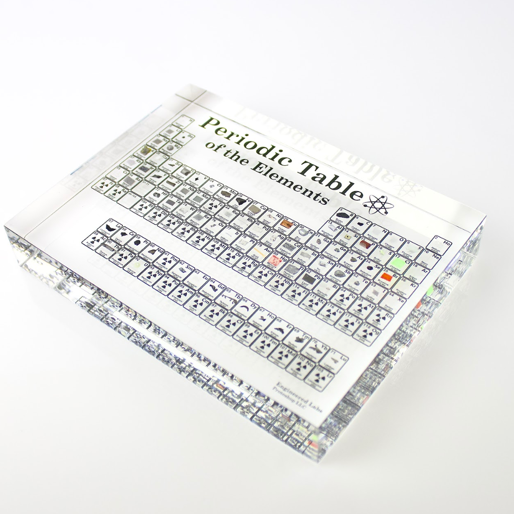 Heritage periodic table element display showing multiple element slots, science gift