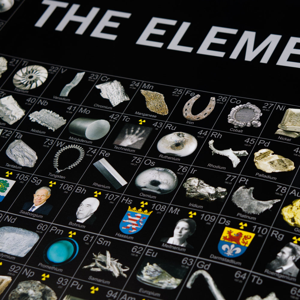 Large Classroom Periodic Table of the Elements Photo Poster (53
