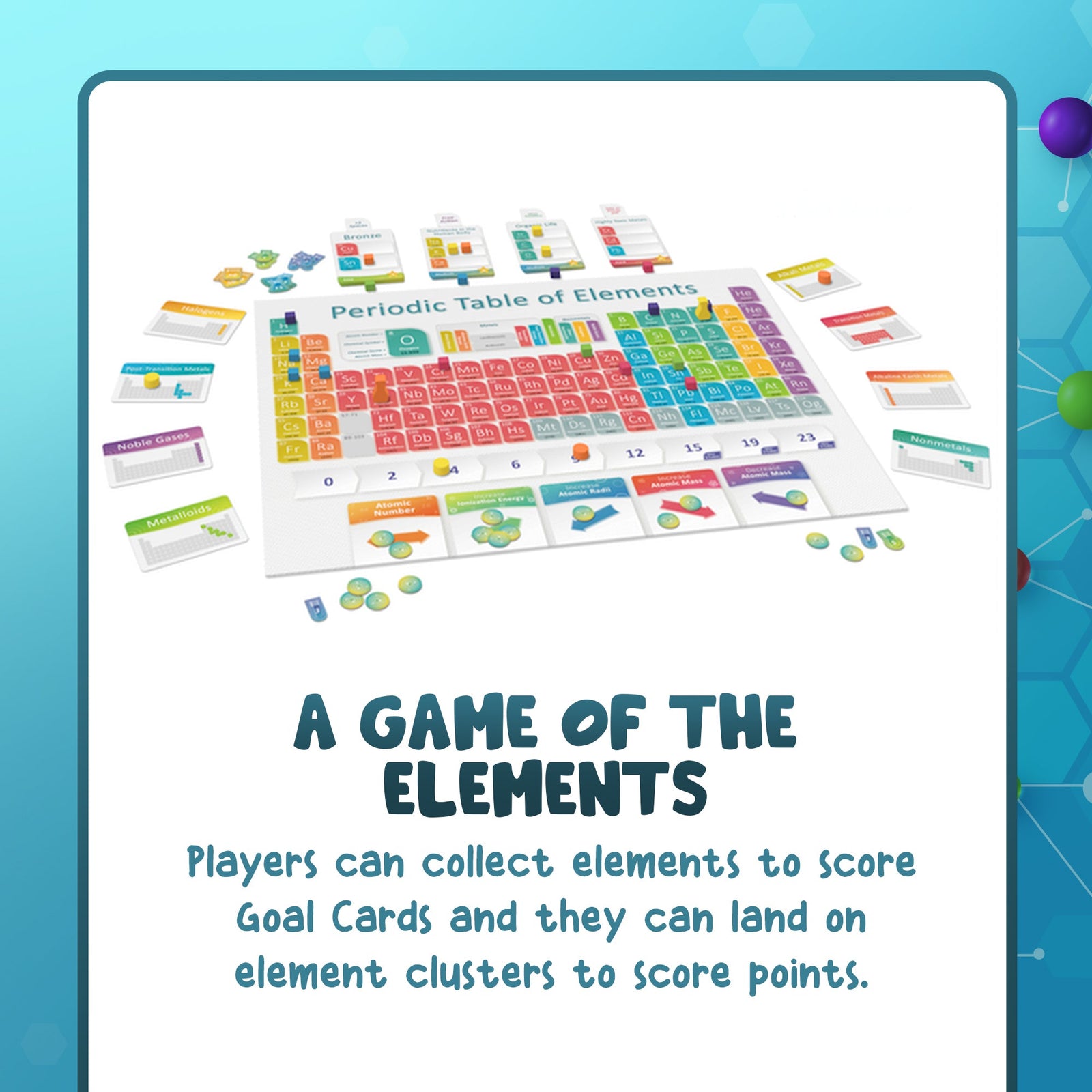 Periodic elements game gameplay showing element cards and player movement, educational gift