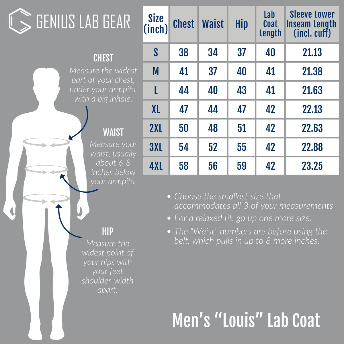 men's lab coat size chart for genius lab gear showing sizes small up to 4XL (big and tall sized) and how to measure chest, waist, hips, and sleeve length using a tape measure. For The Louis cotton lab coat only. 