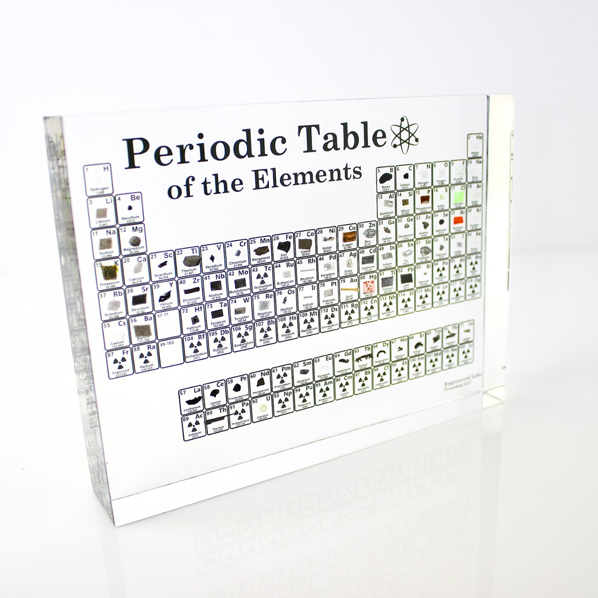 Heritage 83 element periodic table display showing element names and symbols, collector gift