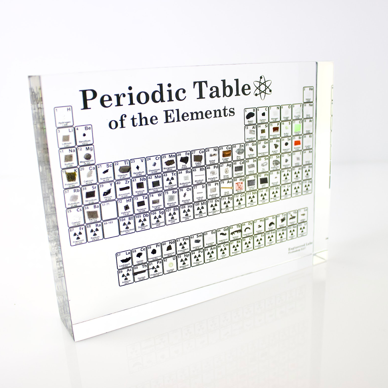 Heritage 83 element periodic table display showing element names and symbols, collector gift