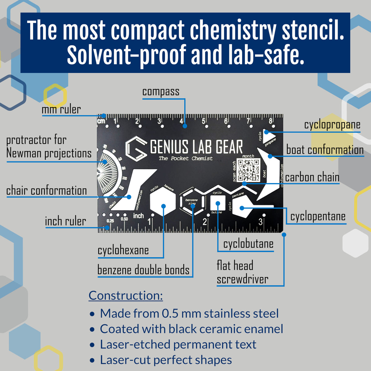 Genius Lab Gear's pocket wallet tool organic chemistry stencil drawing template with cyclohexane chair conformation and chair flip newman flat head screwdriver carbon chain