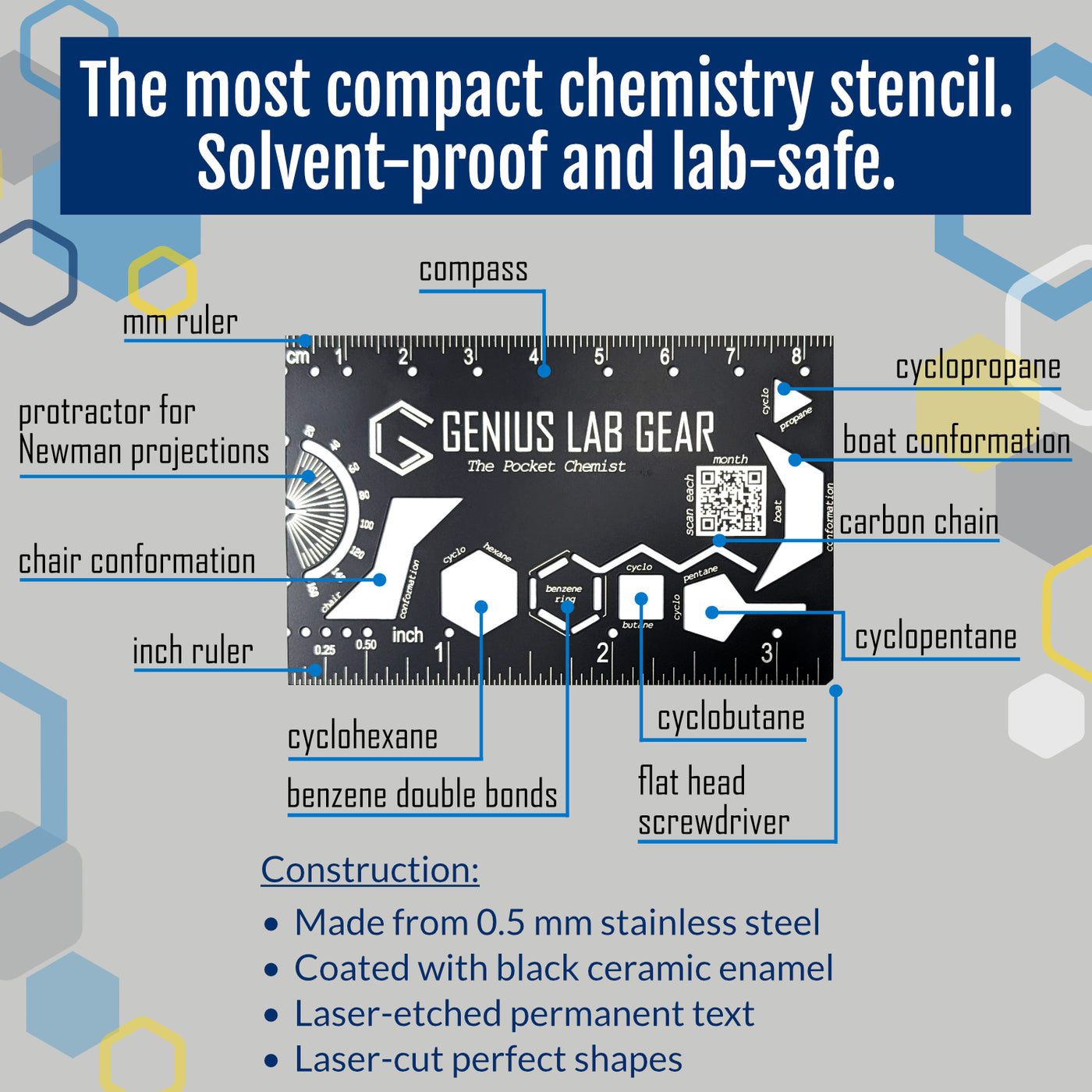 19 Unique Gifts for Chemists and Chemistry Lovers (2026) - Genius Lab Gear