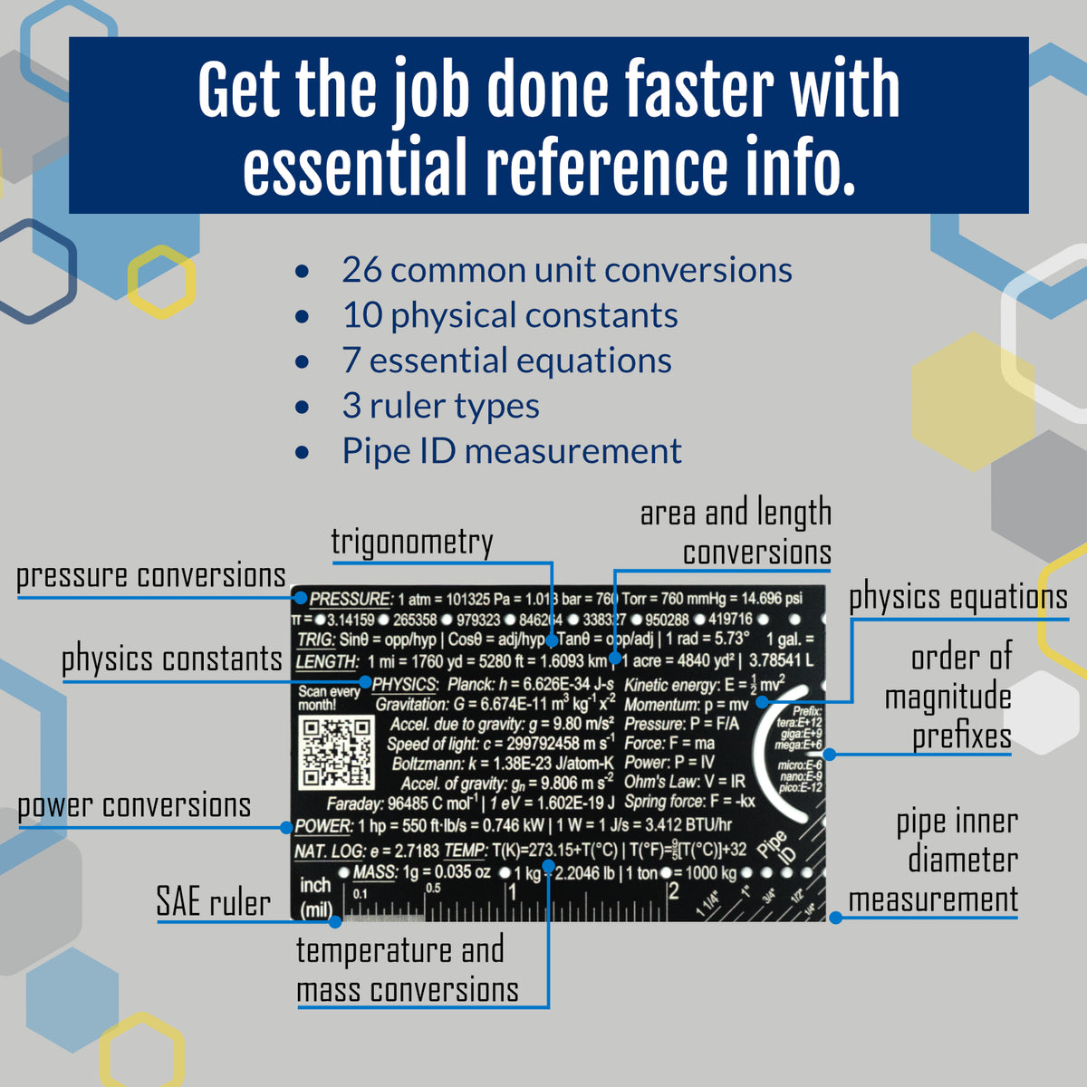Genius Lab Gear's pocket engineering reference card with conversions and physical constants metric ruler equations formula prefixes measurement