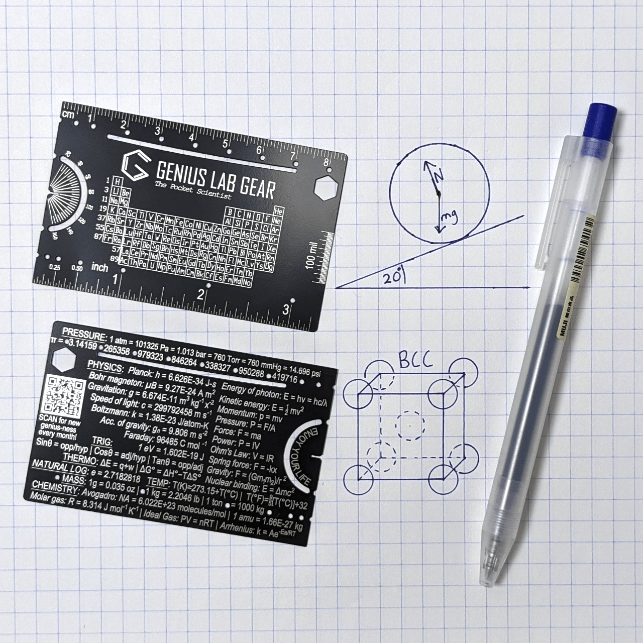 Genius Lab Gear's pocket scientist, gift for scientists