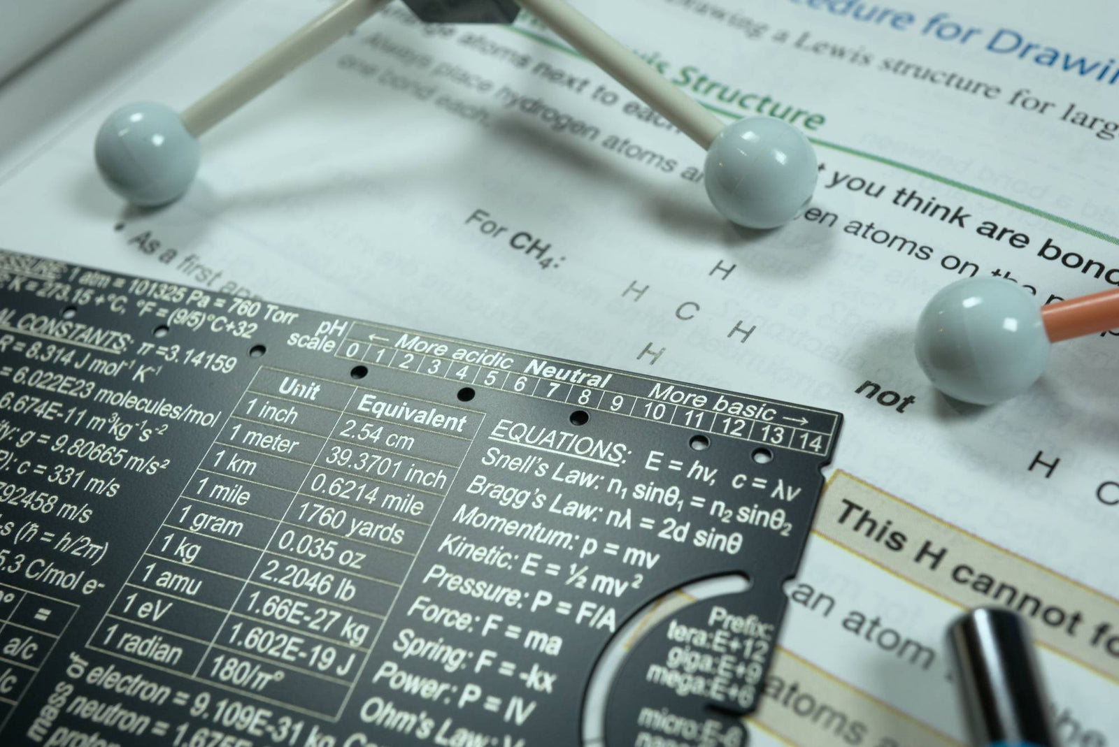 chemistry math and physics learning tool for high school science students