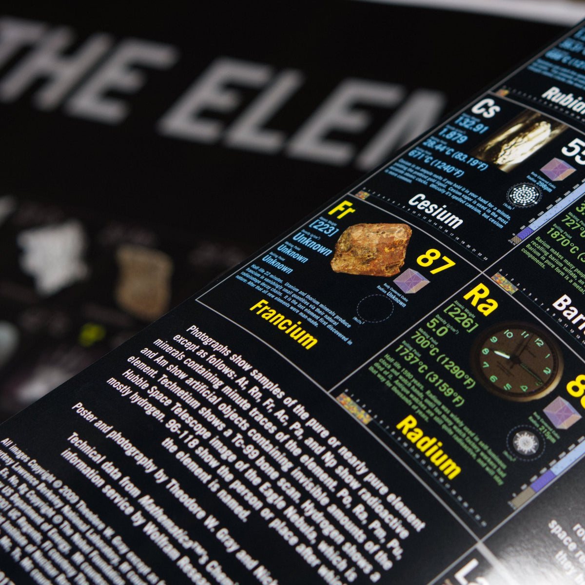 live photos of radioactive elements like plutonium and americium with marie curie in large format laminated thick poster for physics classroom