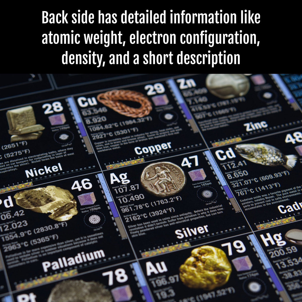 backside of oversized laminated lecture hall periodic table poster contains detailed information like atomic weights, electron configurations, density of pure elements, and a short description about how each element has been used throughout history.
