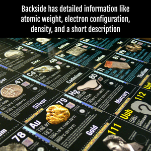 backside of oversized lecture hall periodic table poster contains detailed information like atomic weights, electron configurations, density of pure elements, and a short description about how each element has been used throughout history.

