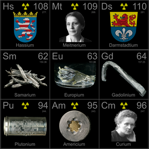 live photos of radioactive elements like plutonium and americium with marie curie in large format poster for physics classroom