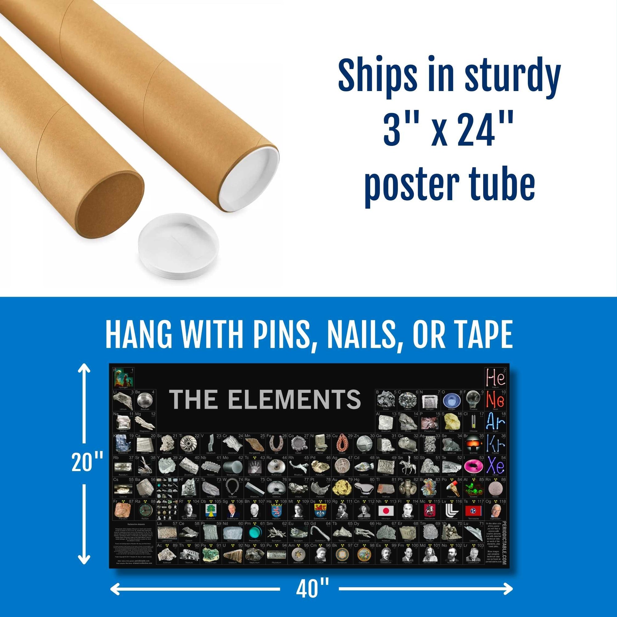 photographic periodic table of tools poster by author theodore gray - small size for office, bedroom, or laboratory decoration