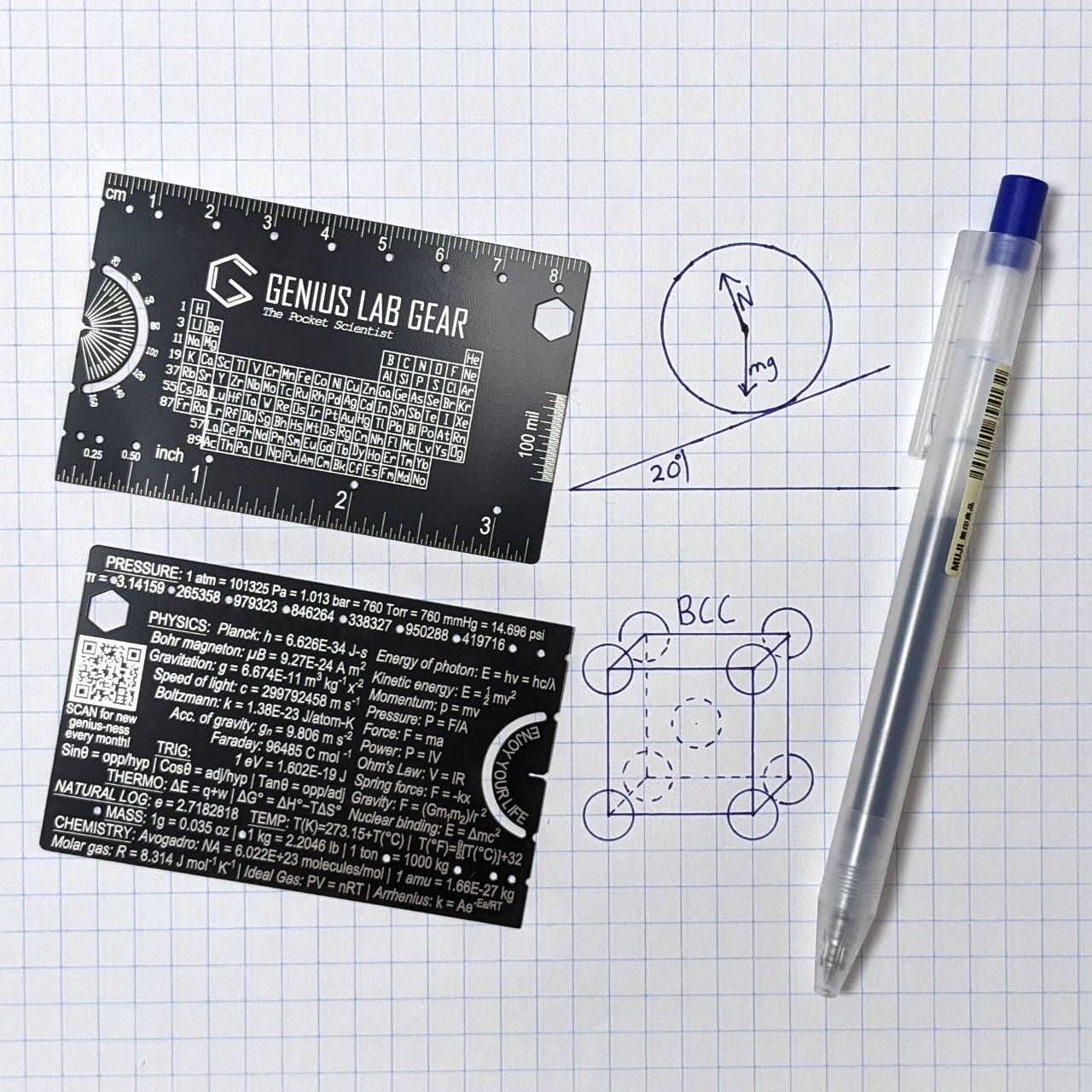 Genius Lab Gear's Pocket Scientist with wallet ruler and 3 inch scale for science student, gift for scientists