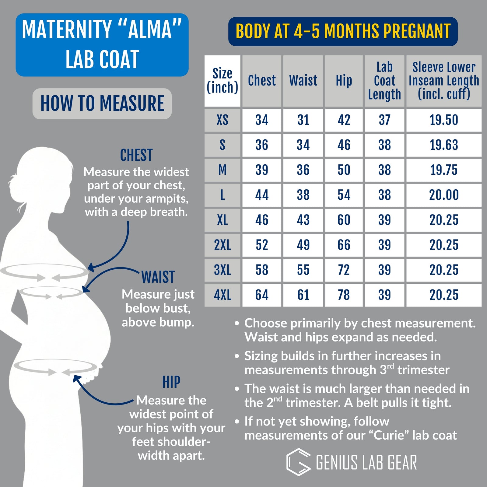 Size chart for The Alma maternity lab coat showing sizing from small through 3XL with measurement guide