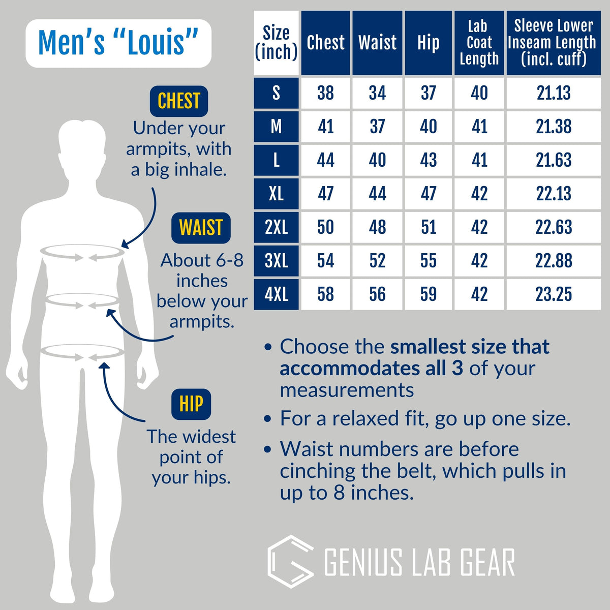 Men's lab coat size chart for genius lab gear showing sizes small up to 4XL (big and tall sized) and how to measure