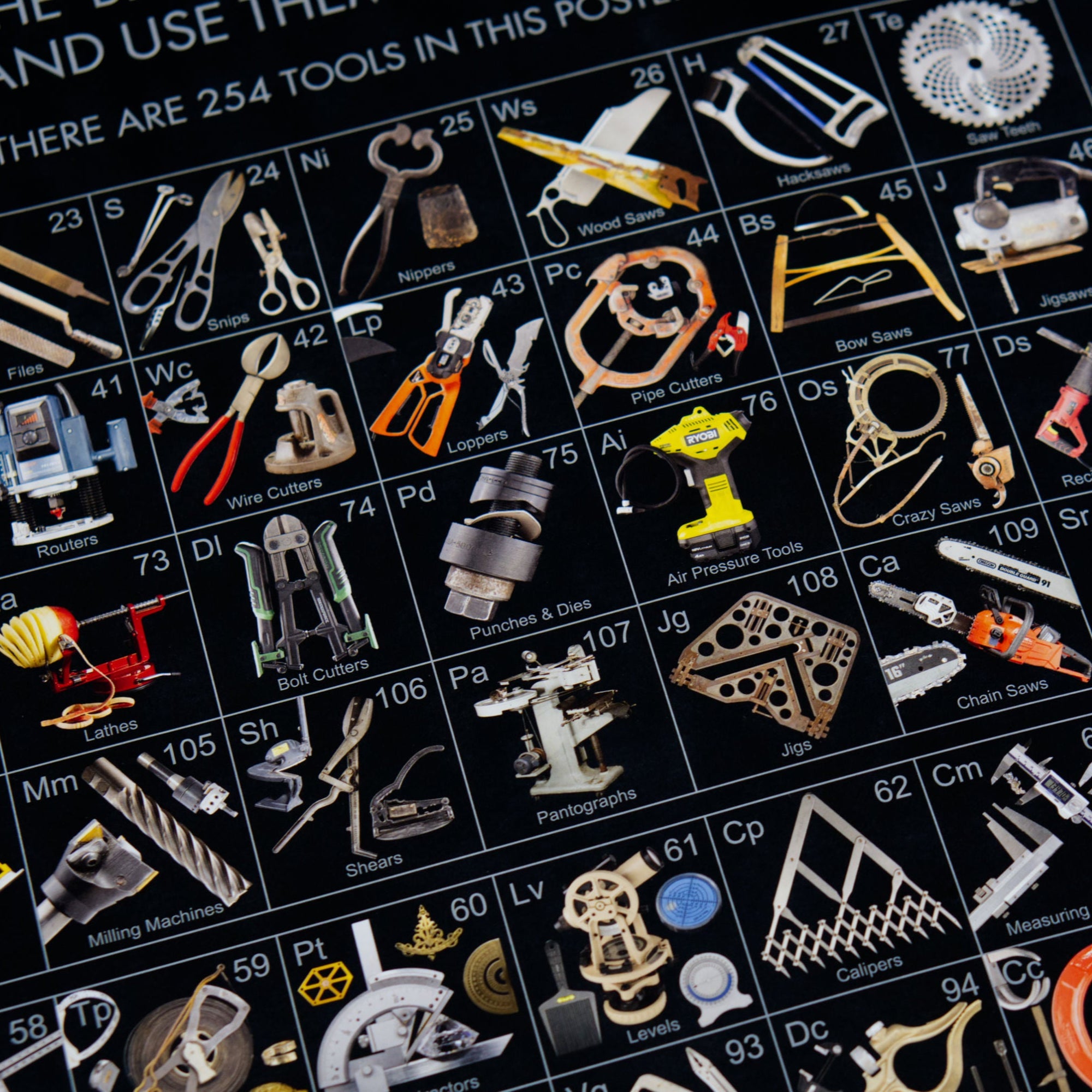 a large wall poster of vintage and modern tools arranged in the shape of a periodic table. Rich photography of tools by author Theodore Gray. Poster includes images of drills, welding, wrenches, saws, masonry, and antiques.