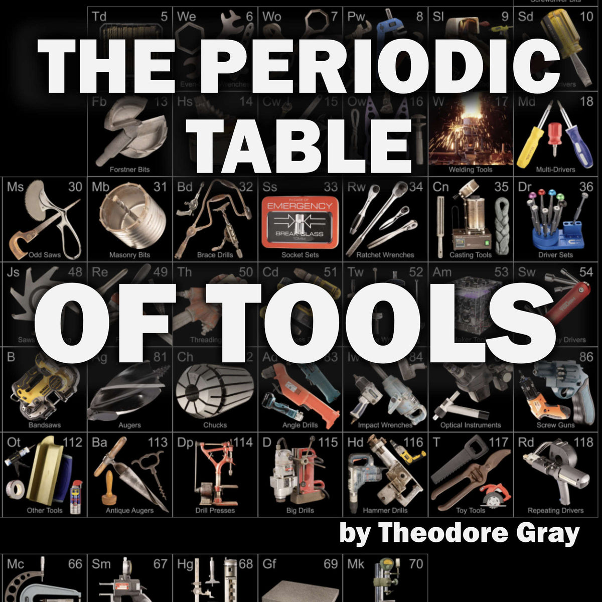 a large wall poster of vintage and modern tools arranged in the shape of a periodic table. Rich photography of tools by author Theodore Gray. Poster includes images of drills, welding, wrenches, saws, masonry, and antiques.