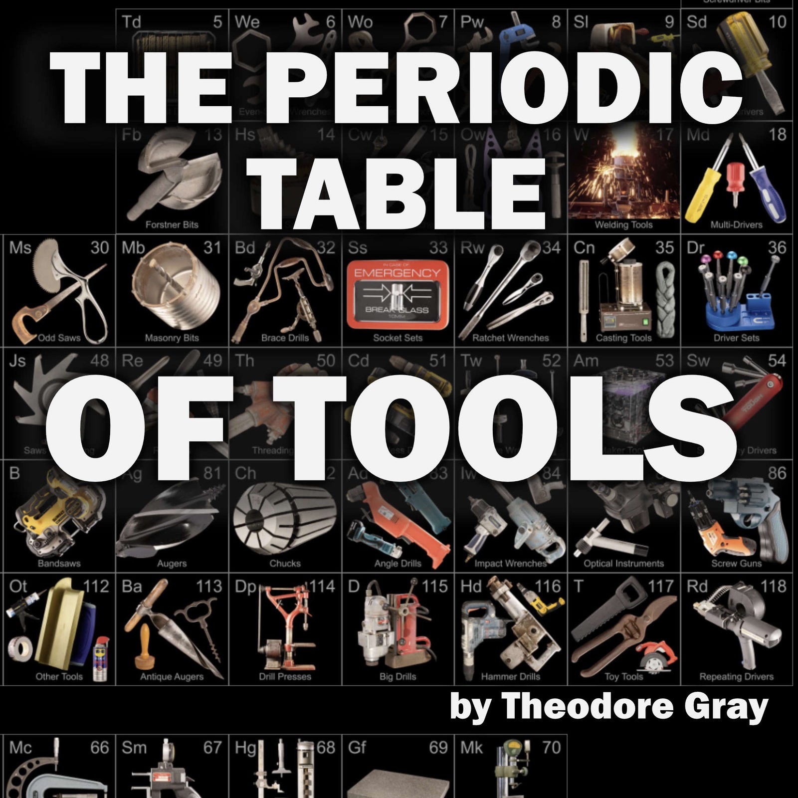 a large wall poster of vintage and modern tools arranged in the shape of a periodic table. Rich photography of tools by author Theodore Gray. Poster includes images of drills, welding, wrenches, saws, masonry, and antiques.