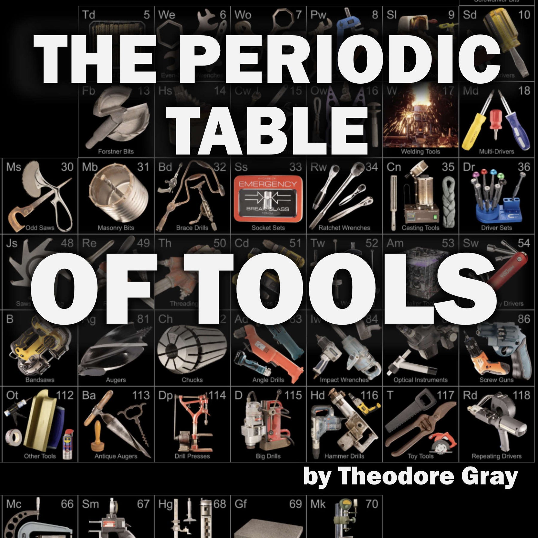 STEM Posters of the Periodic Table and Tools by Theo Gray - Genius Lab Gear