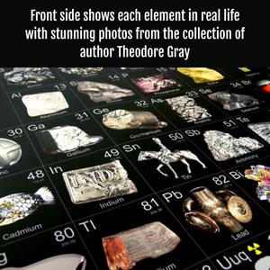 front side of periodic table poster shows each element in real life with stunning photos from the private collection of author and popular science writer Theo Gray