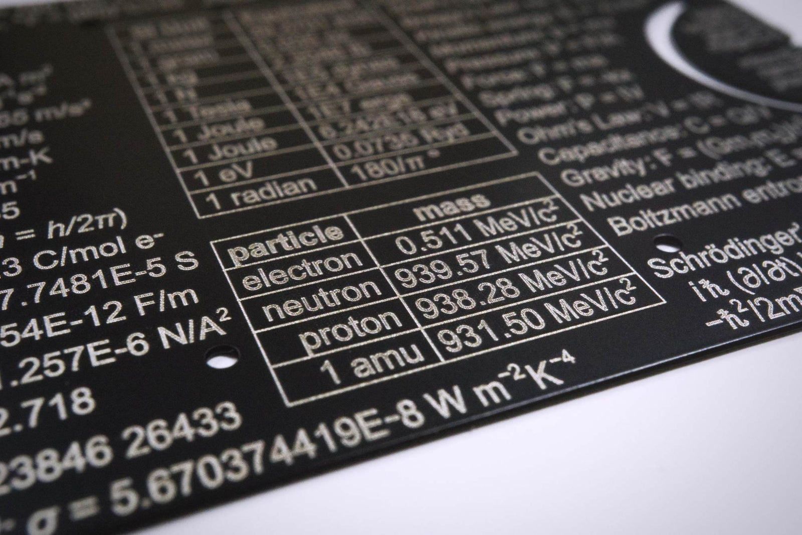 subatomic particle mass reference table