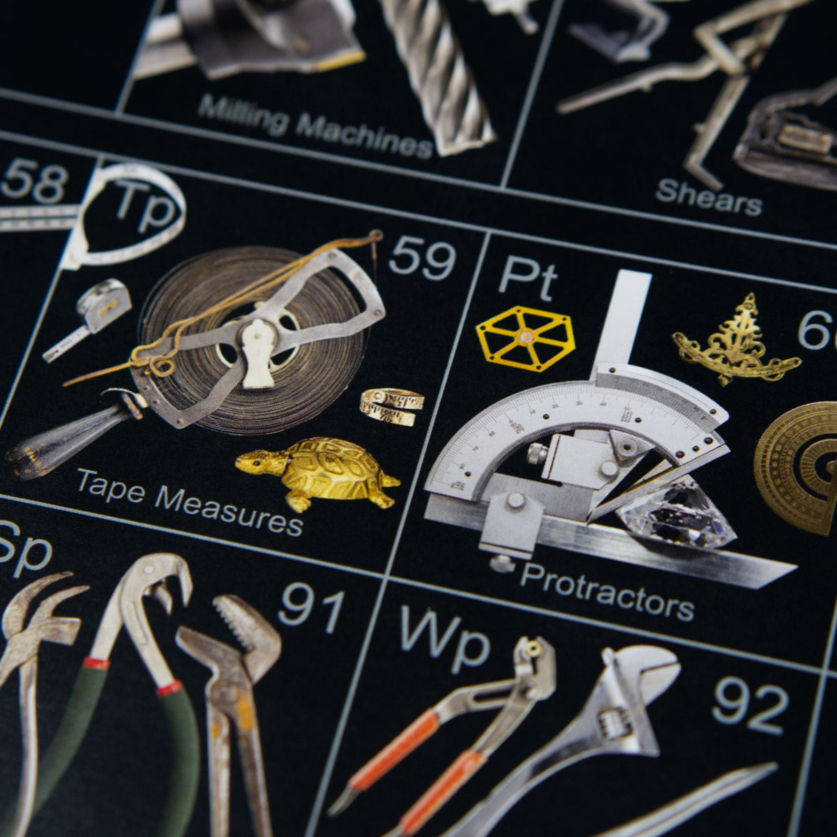 Theo Gray's engineering wall chart of tools by category, close up of tape measures and protractors and pipe wrenches