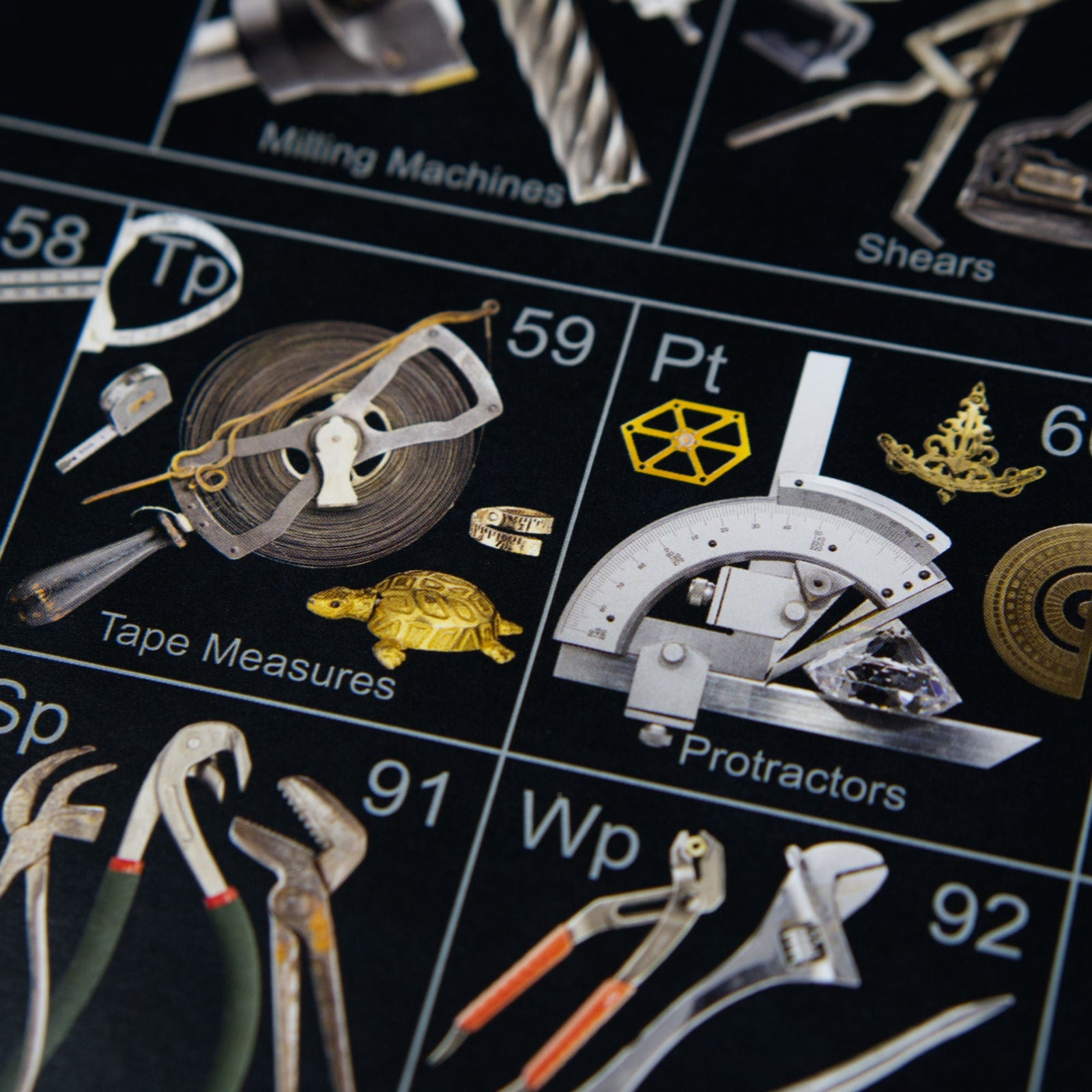 Theo Gray's engineering wall chart of tools by category, close-up showing tape measures and protractors, gift for scientists