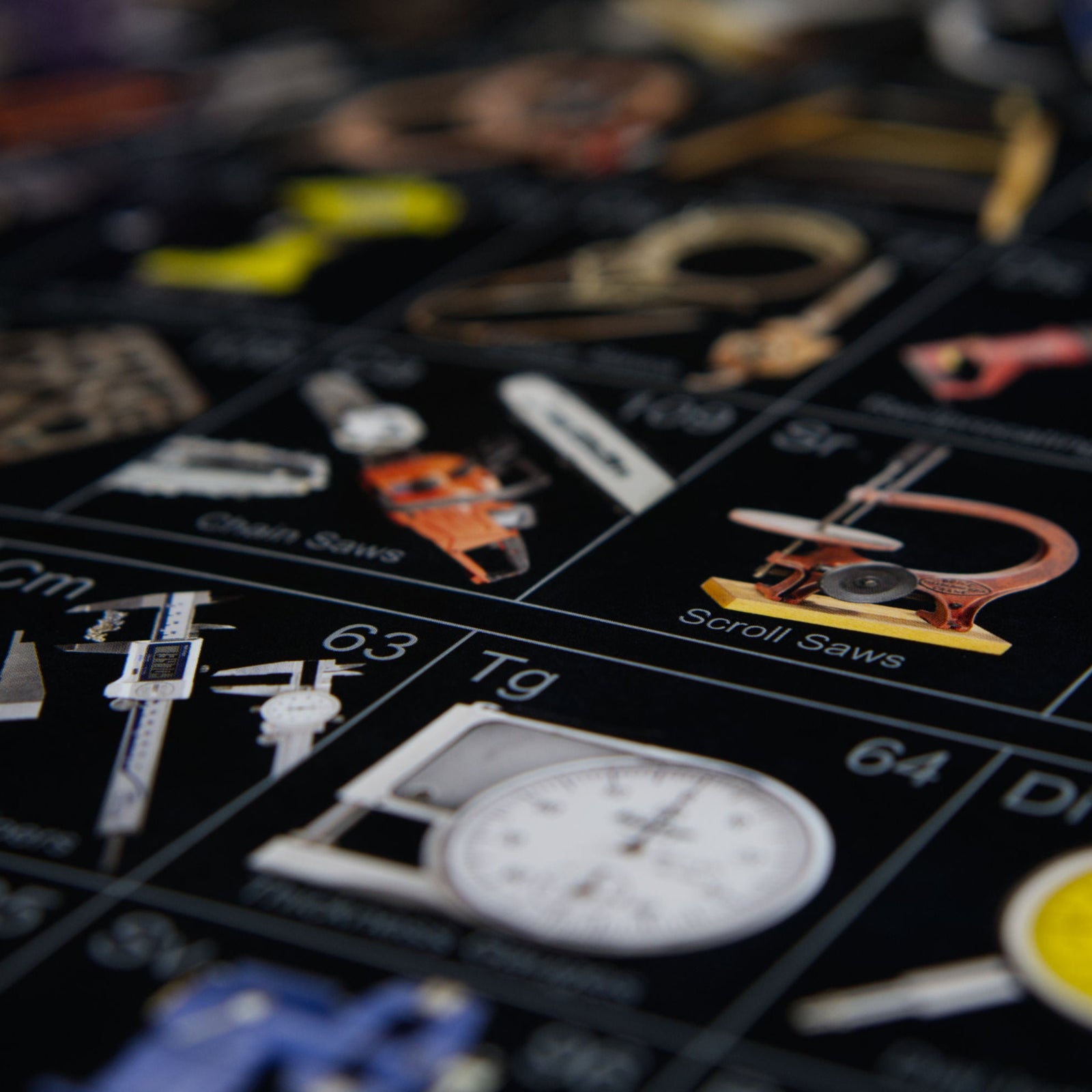 Close-up of the periodic table of tools poster showing nailers, grinders, and power tools for mechanics, gift for scientists