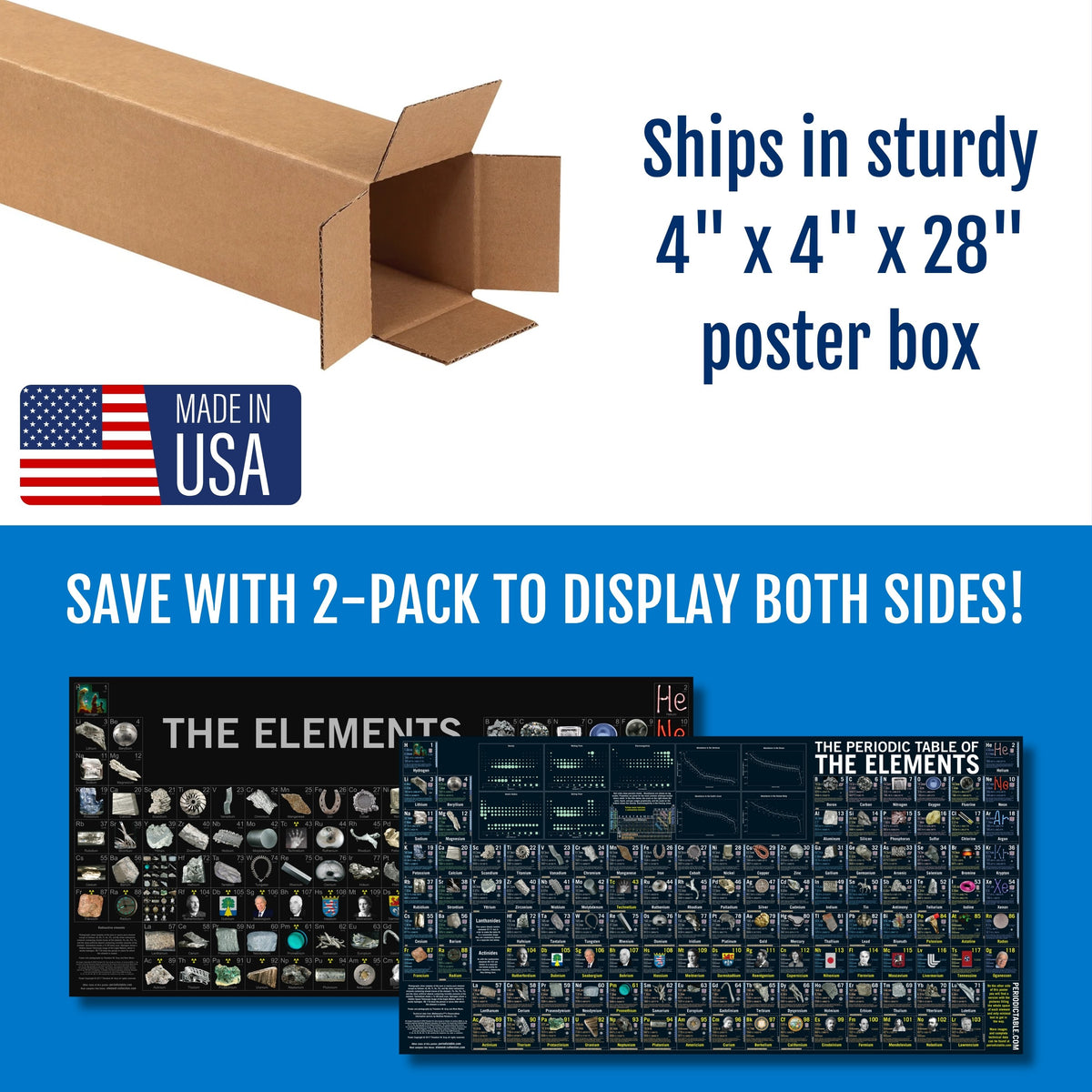 big laminated elements periodic table poster ships from USA in sturdy cardboard tube. Save with a 2-pack to display both sides simultaneously