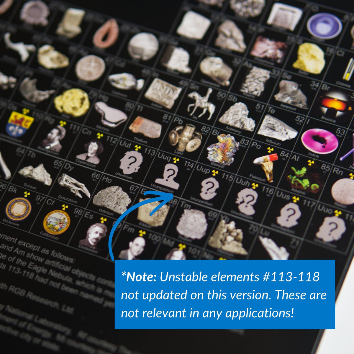 Periodic table flyer showing placeholder elements 113 to 118 discovered between 2010 and 2018, educational gift