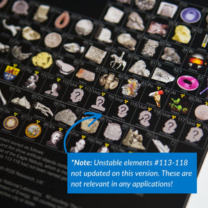 Periodic table flyer showing placeholder elements 113 to 118 discovered between 2010 and 2018, educational gift