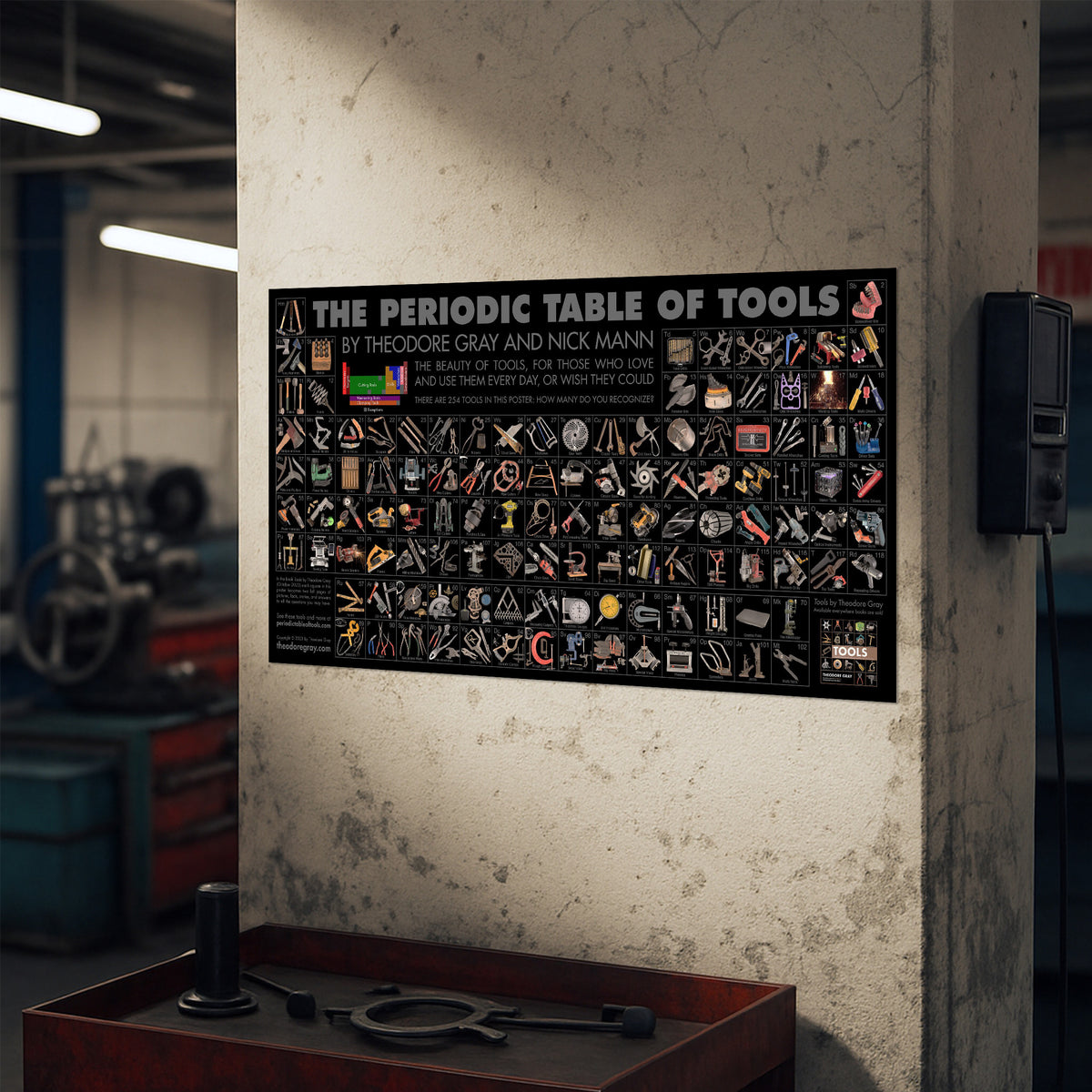wall poster of vintage mechanic and engineering tools decorating a workshop bench in the form of a periodic table