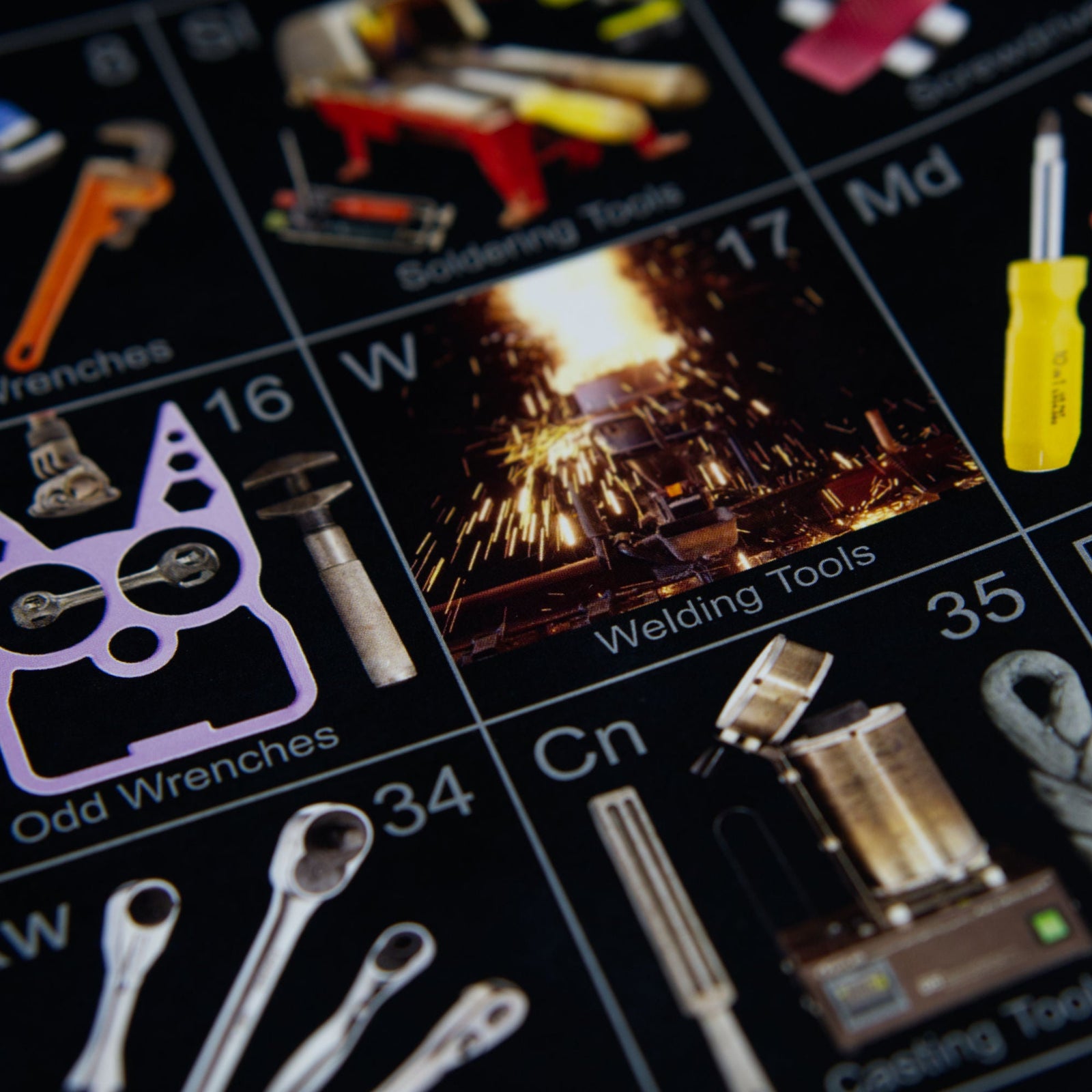 Close-up of the periodic table of tools poster showing pipe wrenches and hand tools for mechanics, gift for scientists