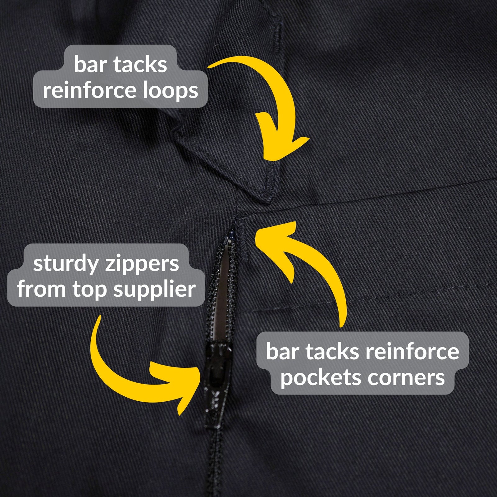 black lab coat pockets by Genius Lab Gear showing zippered side vent pocket access and reinforced stitching tool loop on wipe hip for laboratory utensils