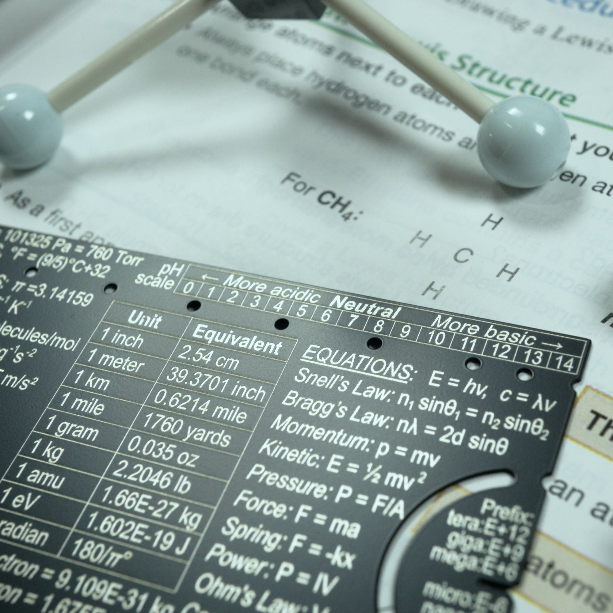 The Pocket Scientist High School STEM Ruler - Genius Lab Gear