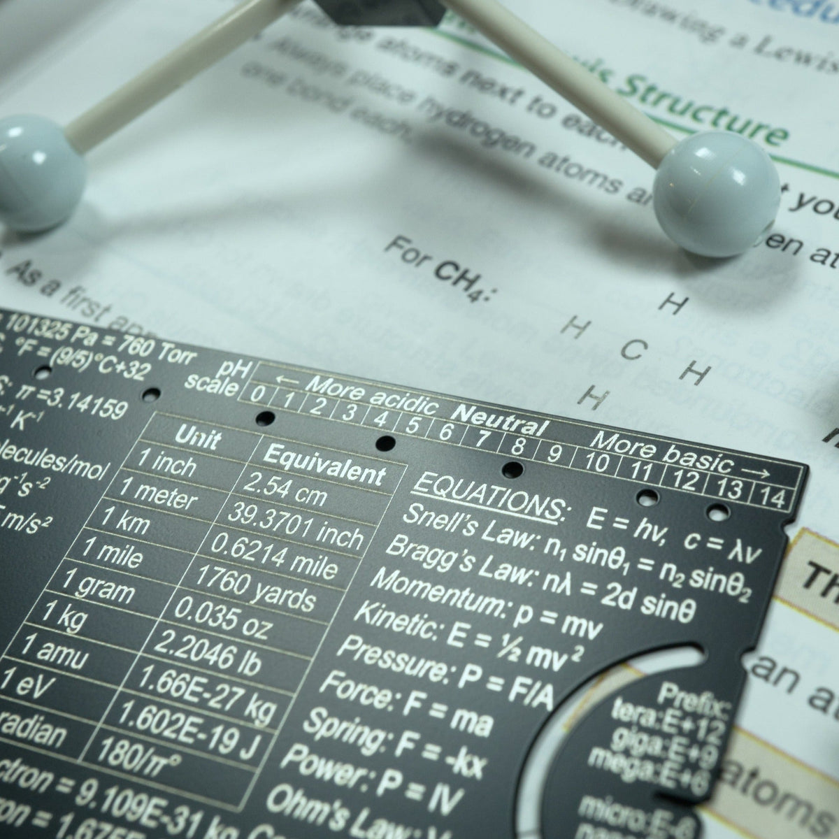Ph scale table reference for acids and bases 