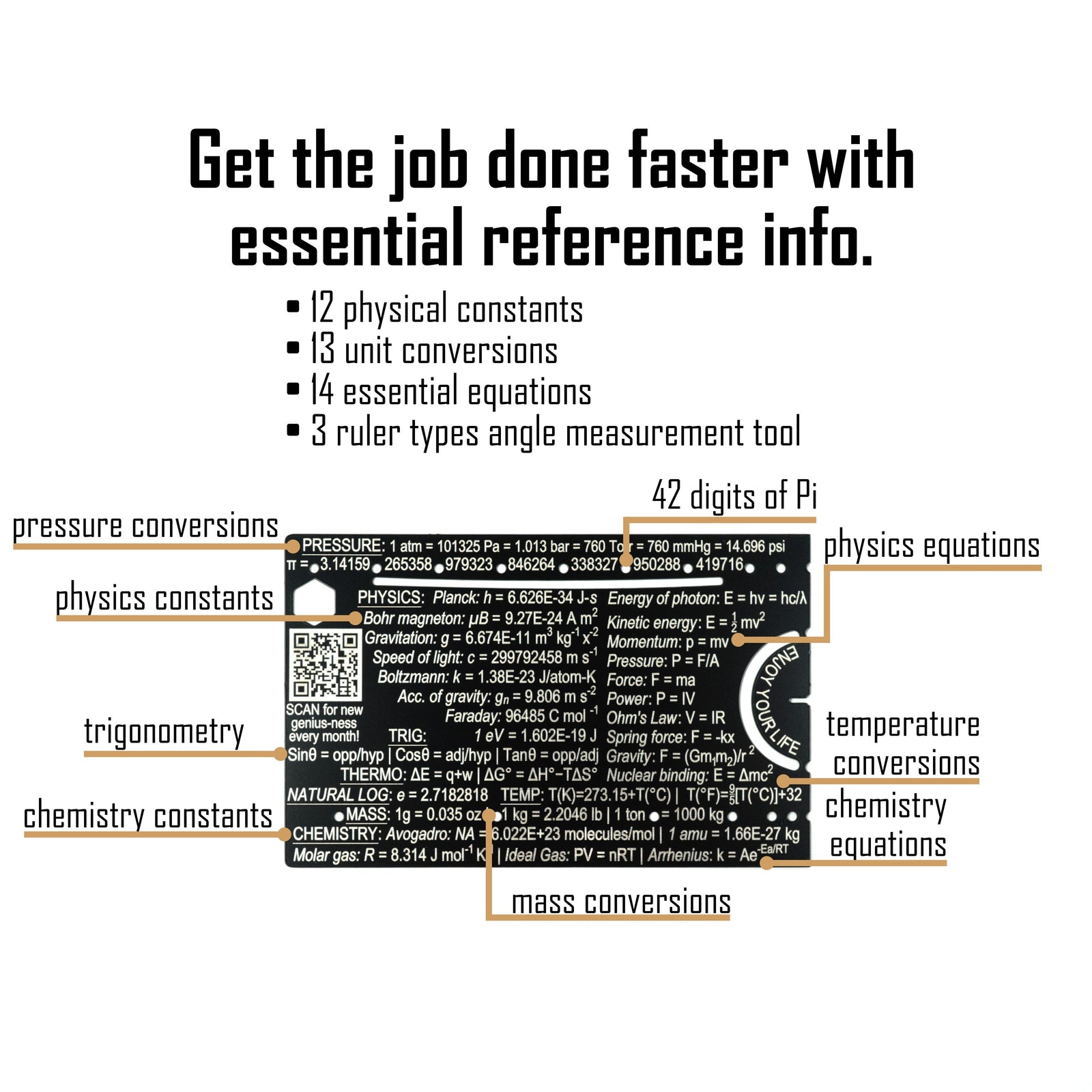 Pocket engineer by Genius Lab Gear, gift for scientists
