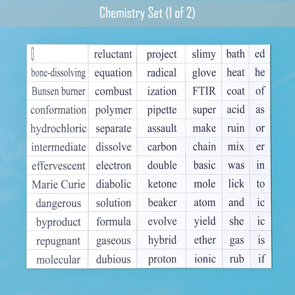 Genius Lab Gear's Chemistry word magnet set 1, gift for scientists
