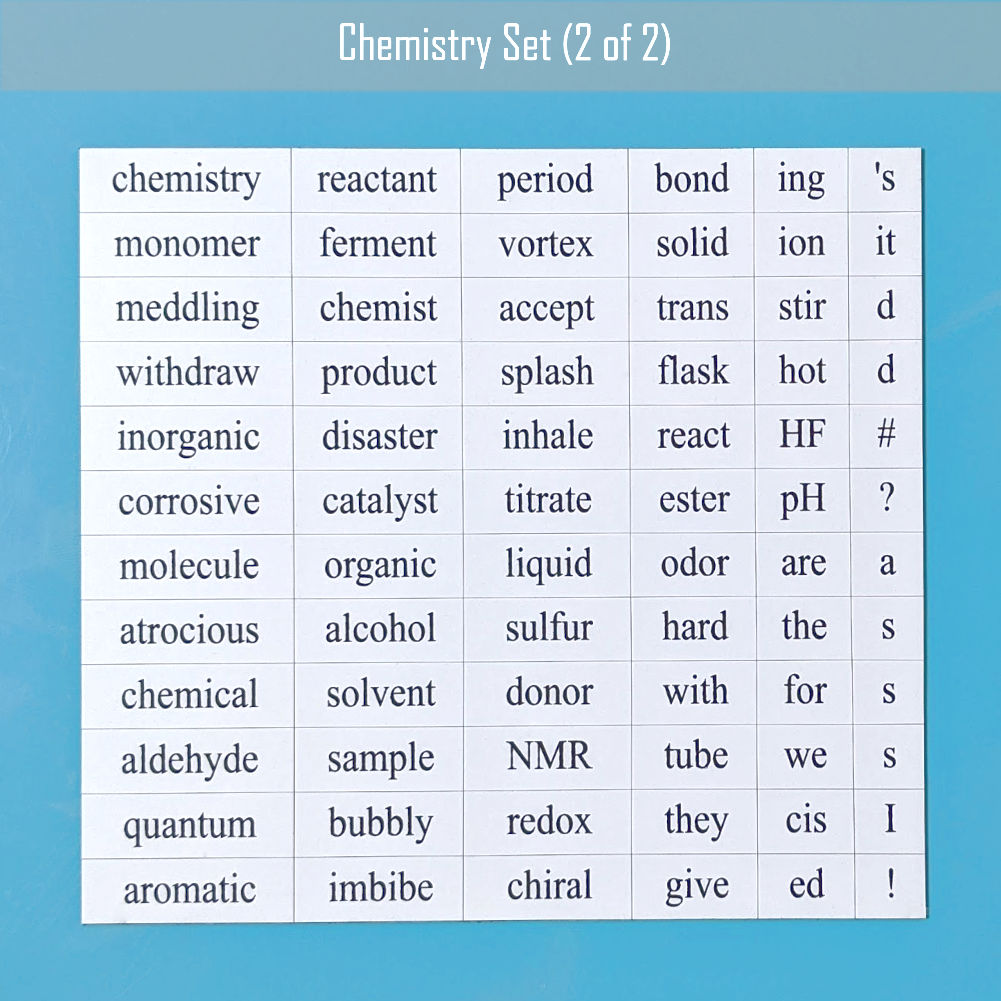 Genius Lab Gear's Chemistry word magnet set 2, gift for scientists