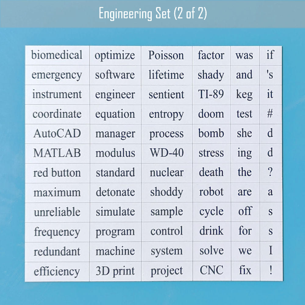 Engineering word magnet set 2 by Genius Lab Gear