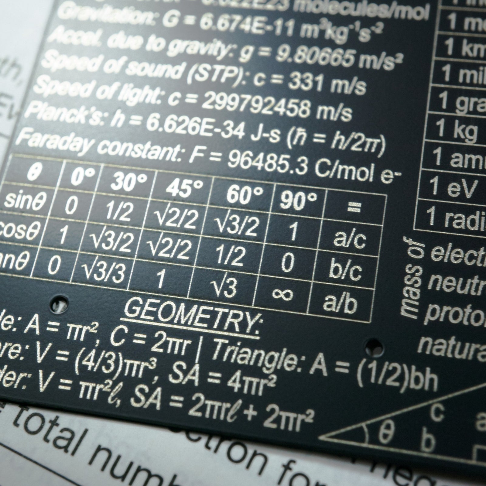 Pocket Scientist HS Edition with trigonometry and geometry reference table radians and degrees for high, gift for scientists